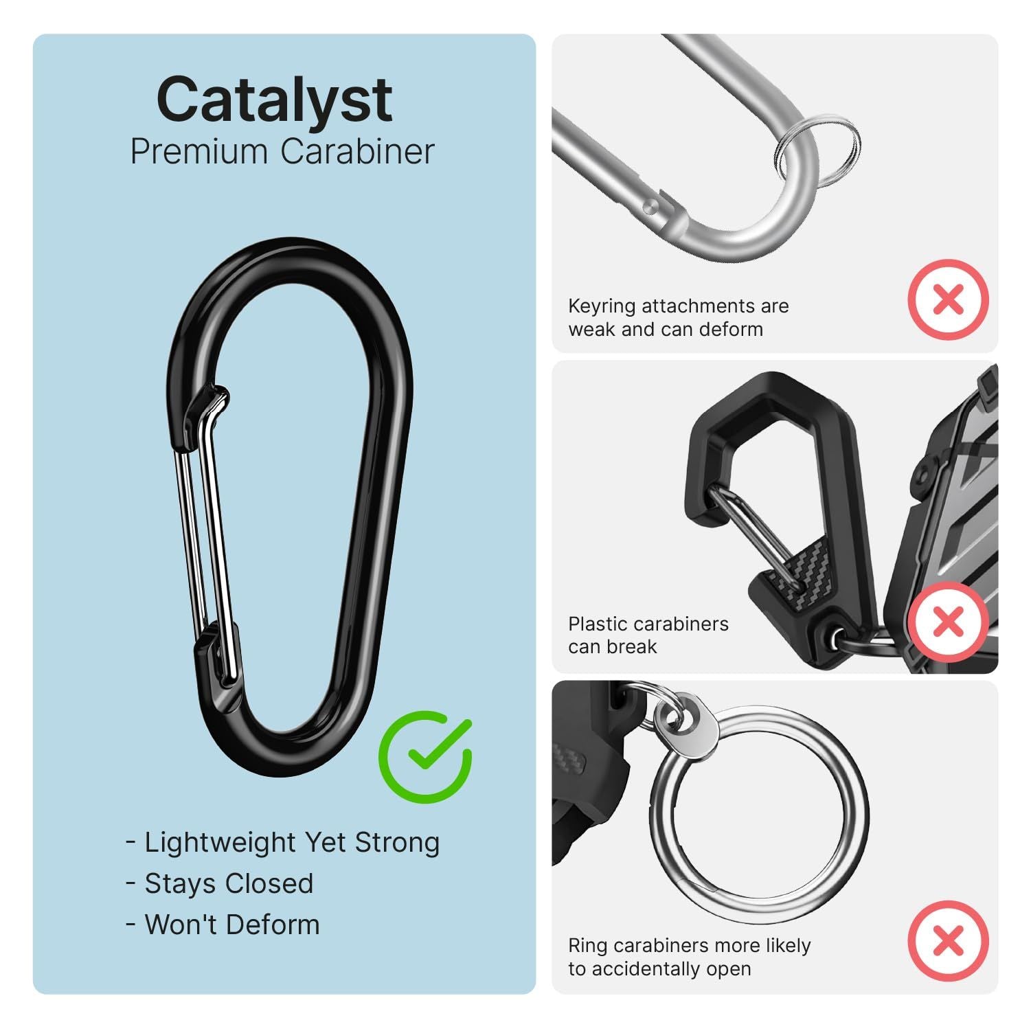 Others Catalyst Airpods Pro 3 (Ap3 [For