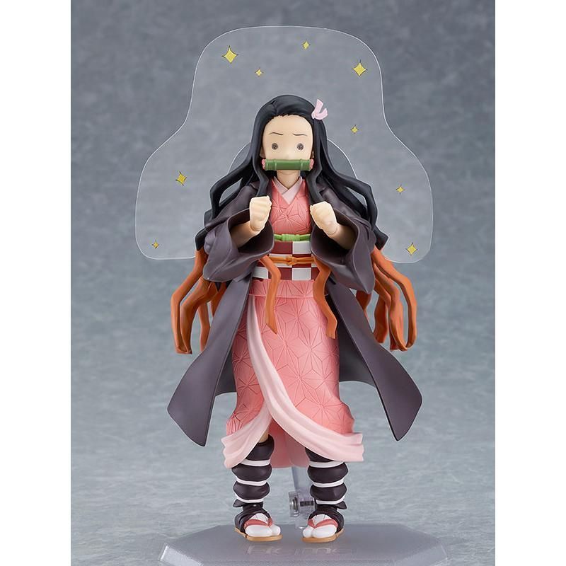 Max Factory Others Figma Dx