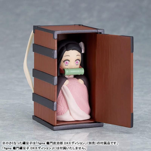 Max Factory Others Figma Dx