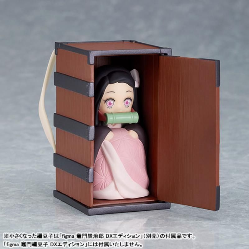 Max Factory Others Figma Dx