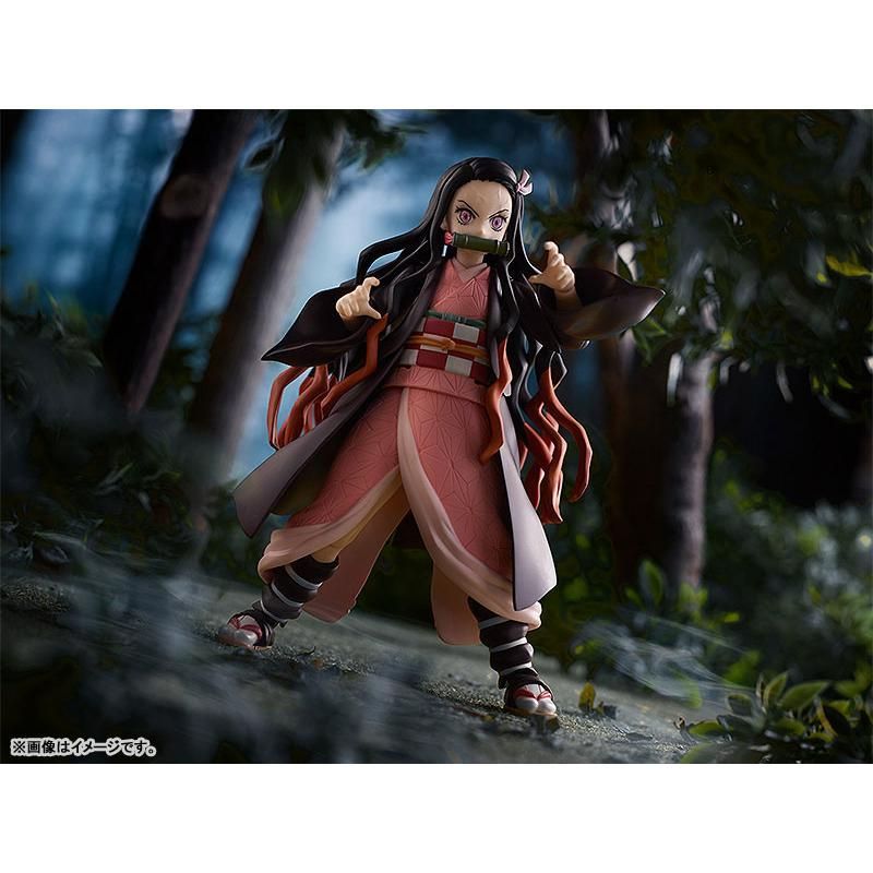 Max Factory Others Figma Dx