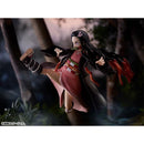 Max Factory Others Figma Dx