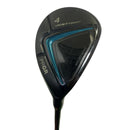 Utility Rs X(2024) U4 Ut C