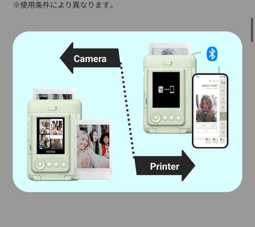 Fujifilm Instant Camera Body Instax Mini Liplay