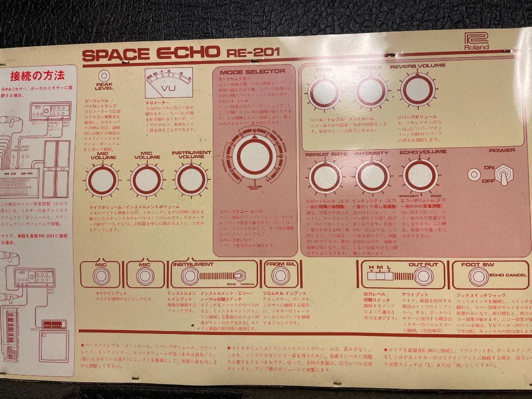 Guitar Effects Units Roland Re-201 Space