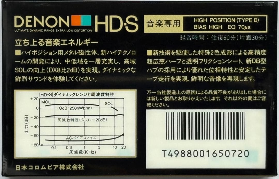 Denon Cassette Tapes Hd-S/60 Type Ii
