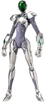 Others Figma Abs&Pvc