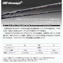 Titleist Driver Gt4 Bs