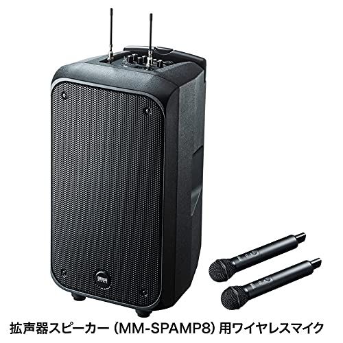 Others (Mm-Spamp8 Mm-Sphmw5