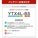 Yuasa Others Thai Ytz4V Gs Gtz4V Ytz5S 2Bb-H2100-00