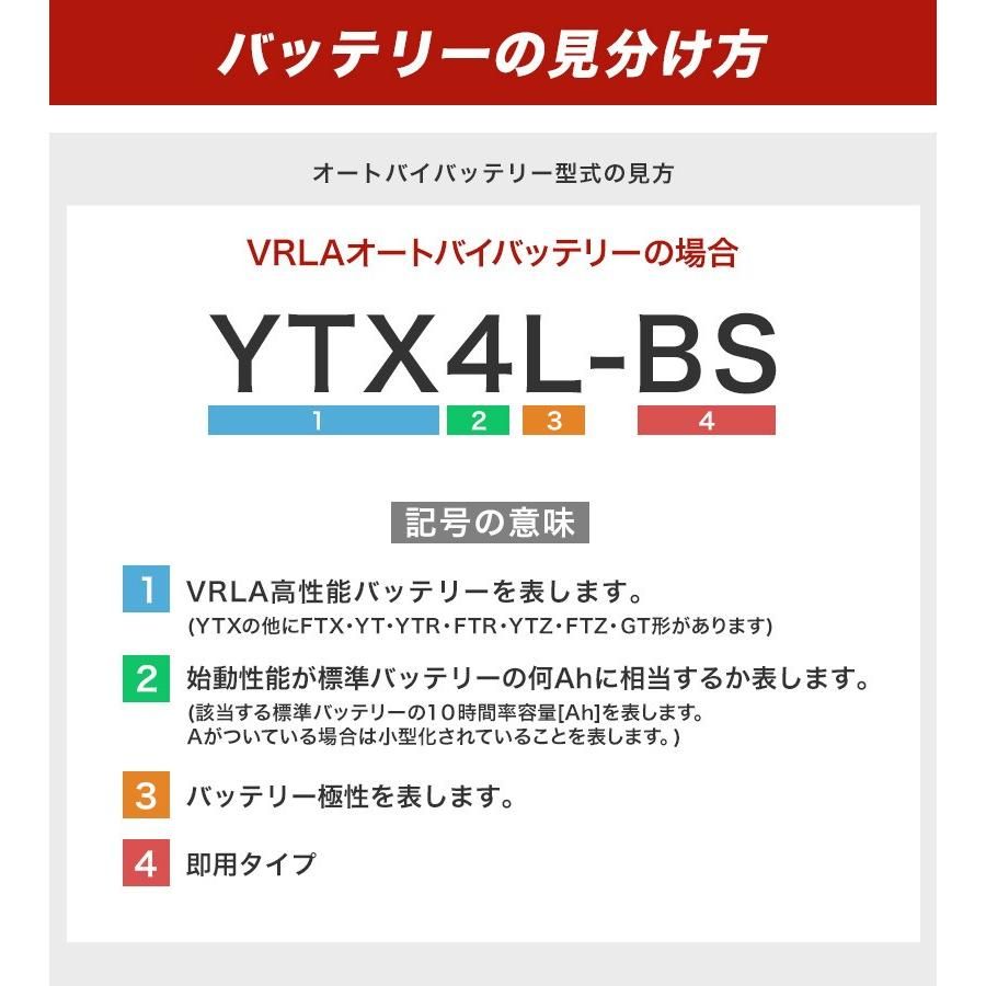 Yuasa Others Thai Ytz4V Gs Gtz4V Ytz5S 2Bb-H2100-00