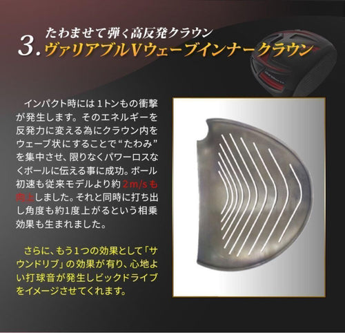 Callaway Golf Driver Cbr 2