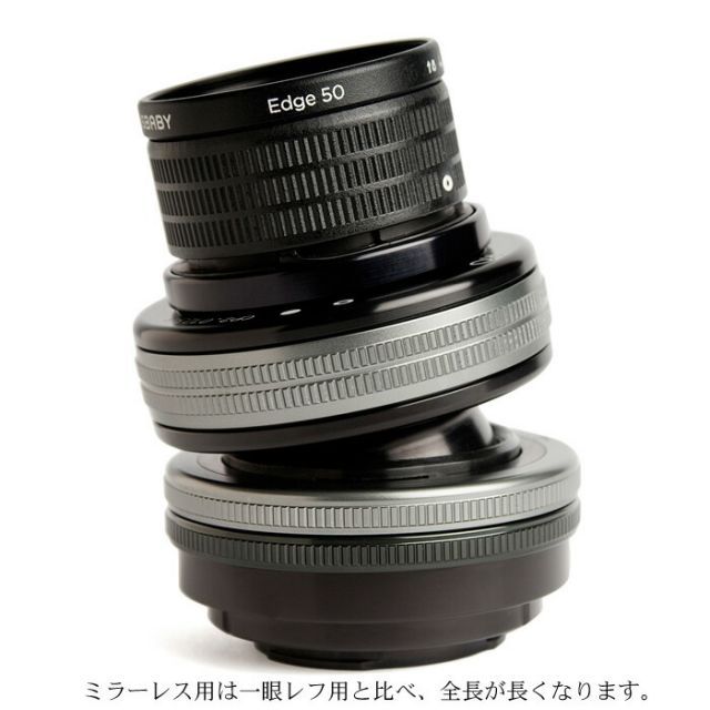 Others 8/13-17 (Kt) Lensbaby Ii 50 Ef