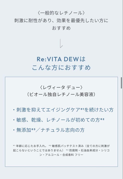 Serum Bior Organics Pre-Vita Dew 30Ml