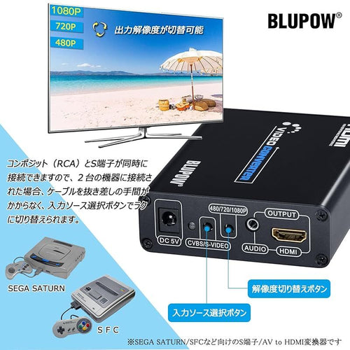 Conversion Plug Blupow /S To Hdmi 1080P Composite 3Rca Av/S-Video Hd /3 Rca 0