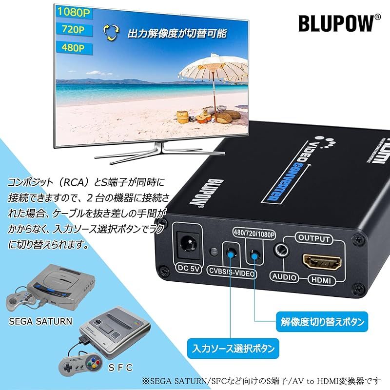 Conversion Plug Blupow /S To Hdmi 1080P Composite 3Rca Av/S-Video Hd /3 Rca 0