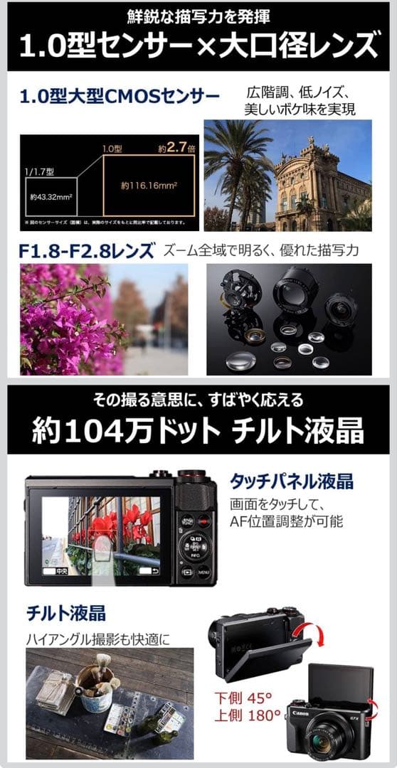 Canon Compact Digital Cameras Powershot G7X Mark