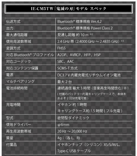 Wireless Earphone Onkyo