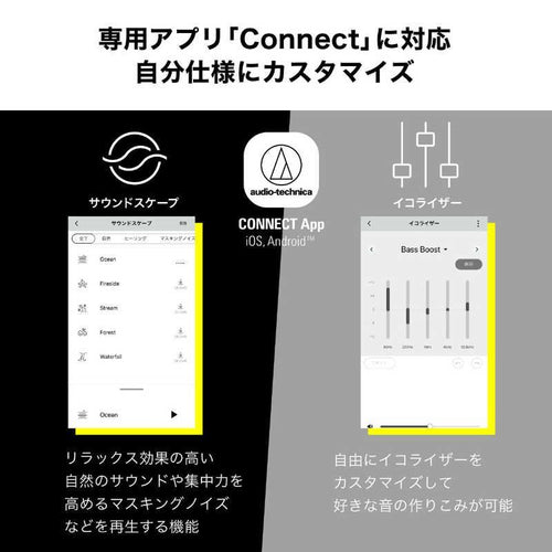 Audio Technica Wireless Earphone Ath-Cks50Tw2Bk