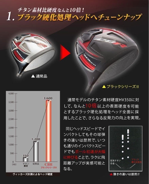 Callaway Golf Driver Cbr 2