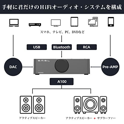 Others S.M.S.L A100 Bluetooth 5.0 Hi-Fi Ma12070 Ic 2.2Ch 2.1Ch 2.0Ch D T