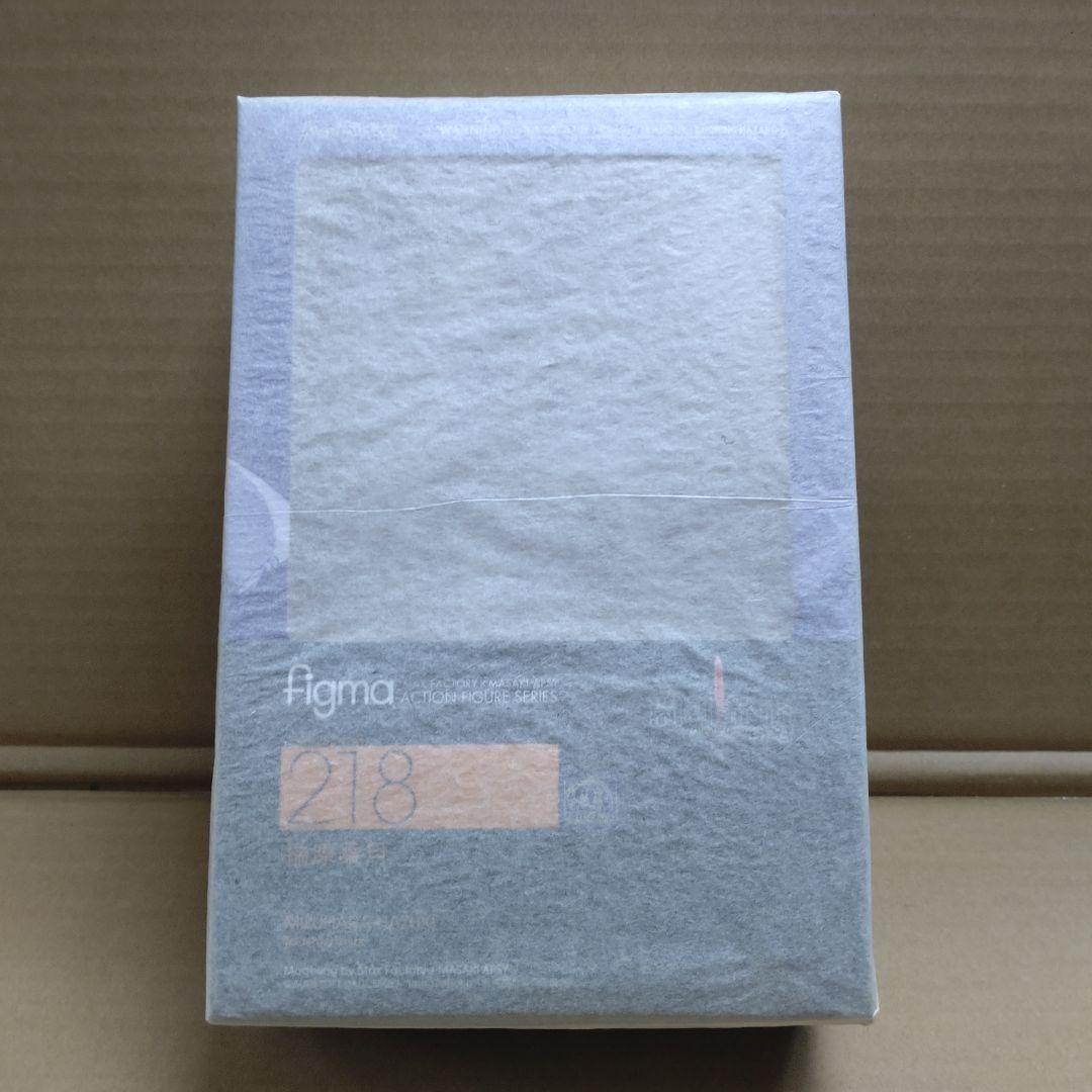 Max Factory Game Characters Figma