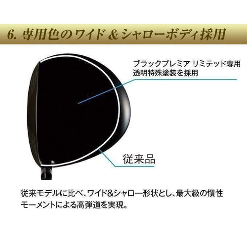 Taylormade Drivers Max1.7 Attas