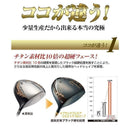 Taylormade Drivers Max1.7 Attas