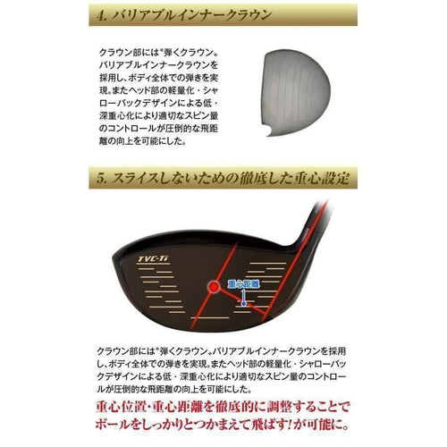 Taylormade Drivers Max1.7 Attas