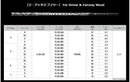 Ust Mamiya Shaft The Attas V2 7 Ds-Adapt [45.25