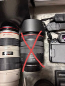 Canon Mirrorless Interchangeable Lens Cameras Eos R6 Rf