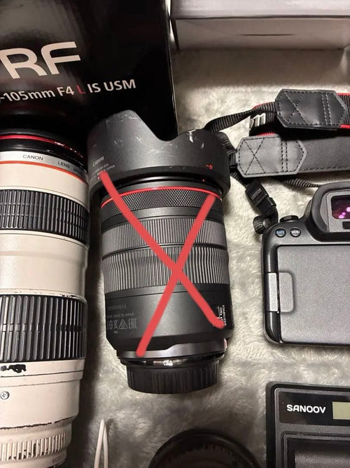 Canon Mirrorless Interchangeable Lens Cameras Eos R6 Rf