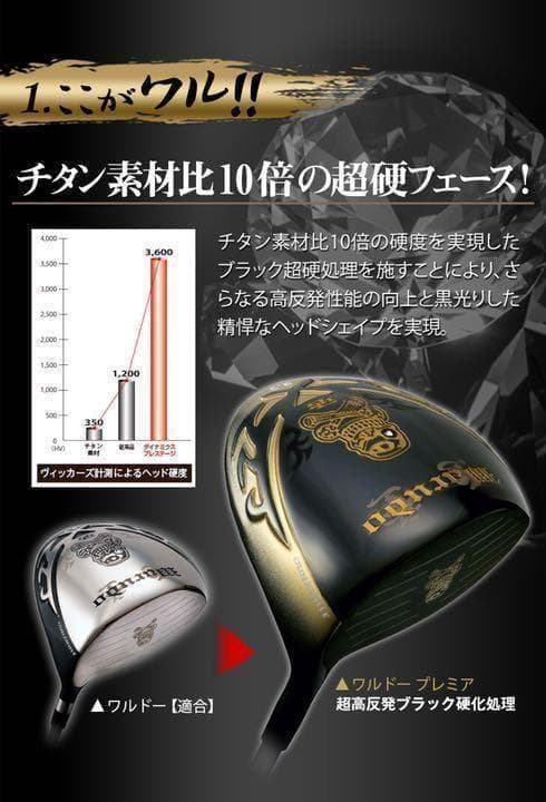 Taylormade Driver Qi4D