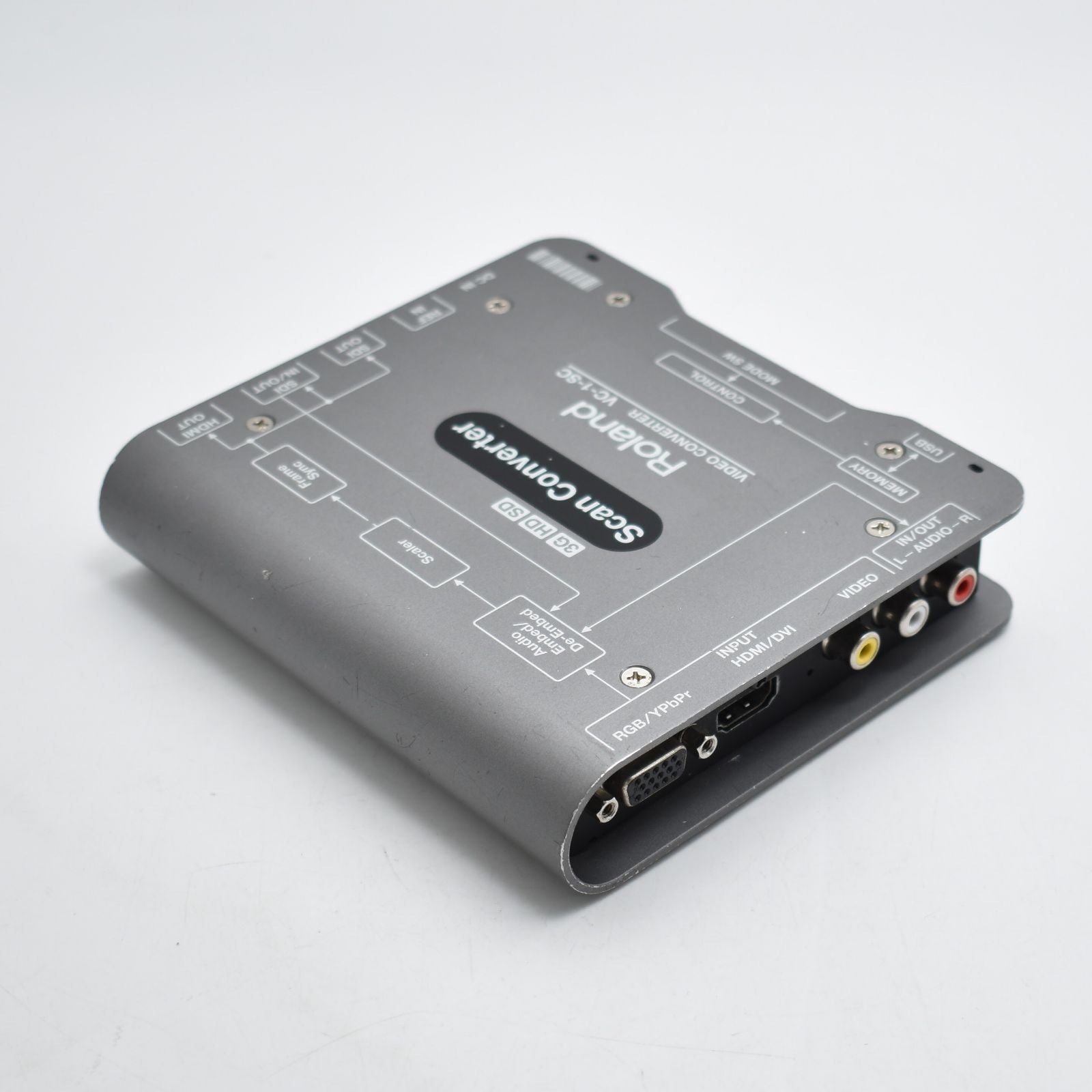 Compact Digital Camera B#11945 Vc-1-Sc