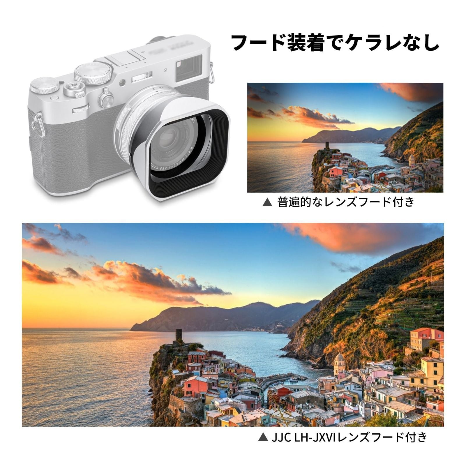 Others Lh-X100 X100F X100V X100Vi Fujifilm Jjc