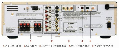 Onkyo Other Ok Dvd Av Dr-90