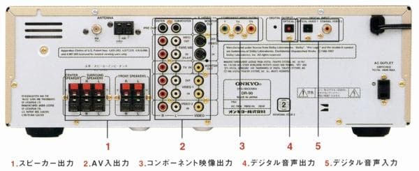 Onkyo Other Ok Dvd Av Dr-90