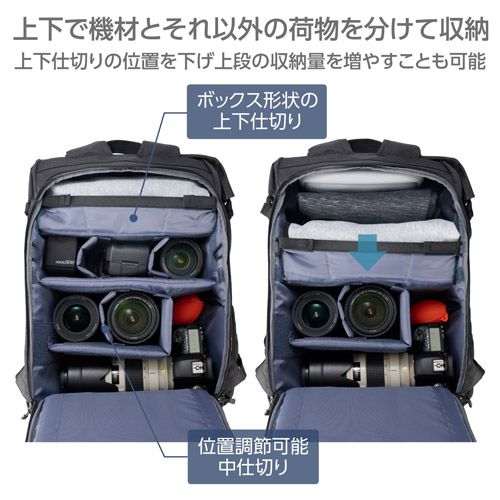 Camera Bag Sp-Ct05Rtbp26Bk 26 G05 Bk