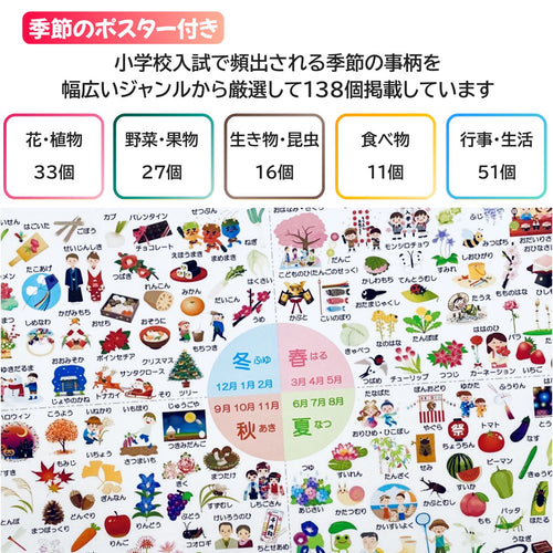 Educational Toys