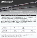 Taylormade Driver Dna D-Max
