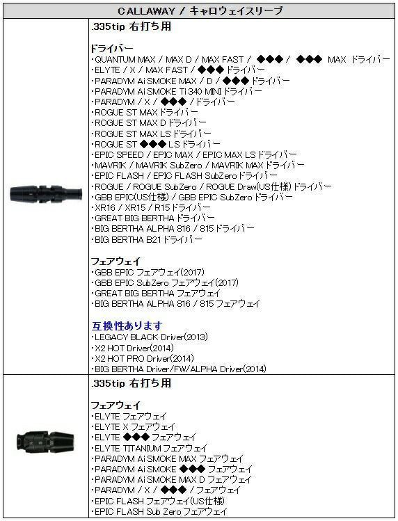 Shaft Quantum Max Ust Mamiya V-Spec -Iv 4