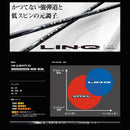 Ust Mamiya Shaft Lin-Q White Ex [45.75