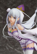 Good Smile Company Other Re: 1/7