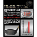 Works Golf Driver Cbr Max 1.7 9.5 10.5 Ust Vspec- R Sr S