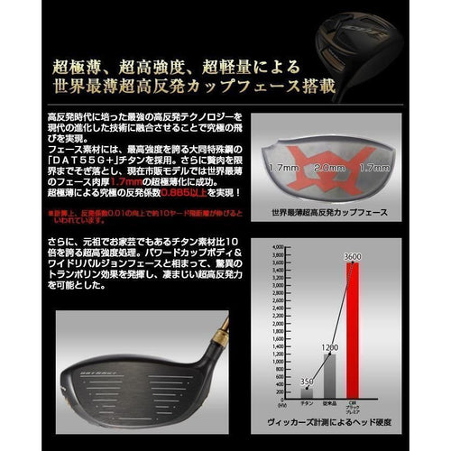 Works Golf Driver Cbr Max 1.7 9.5 10.5 Ust Vspec- R Sr S