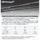 Works Golf Driver Max1.7 Ust