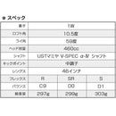 Works Golf Driver Max1.7 Ust