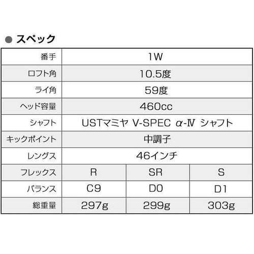 Works Golf Driver Max1.7 Ust