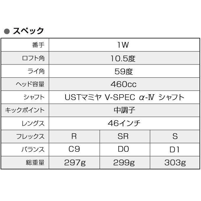 Works Golf Driver Max1.7 Ust