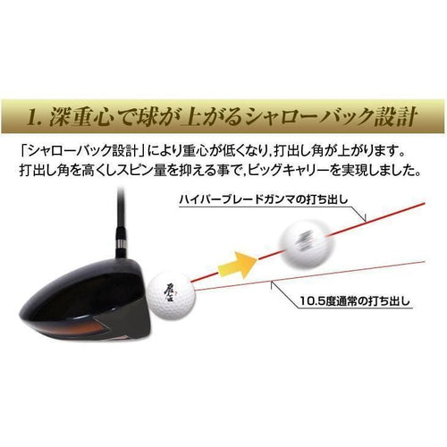 Works Golf Driver Max1.7 Ust